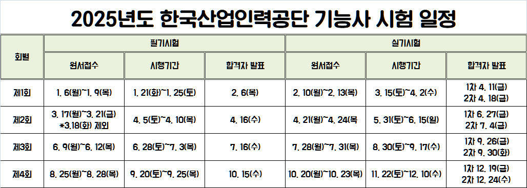 사용자 등록이미지