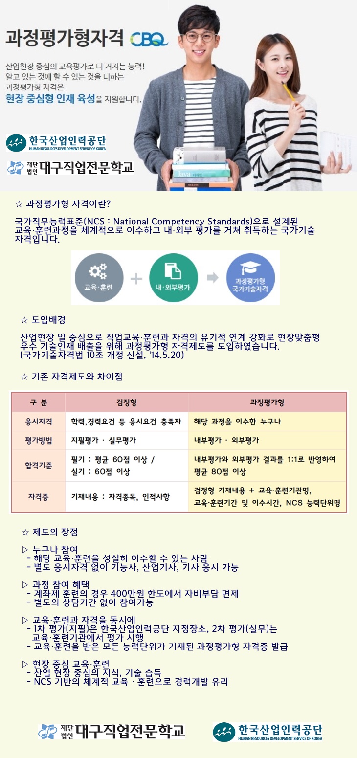 사용자 등록이미지