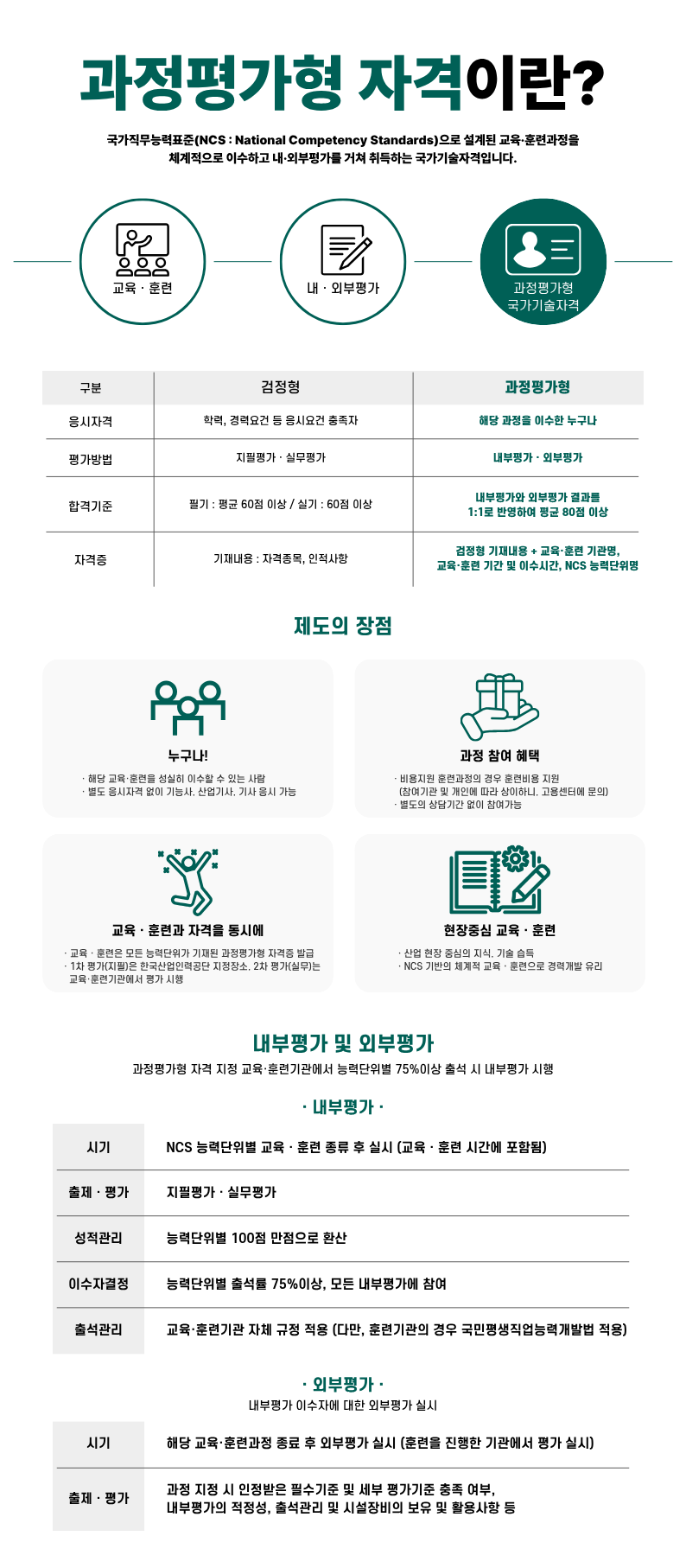 사용자 등록이미지