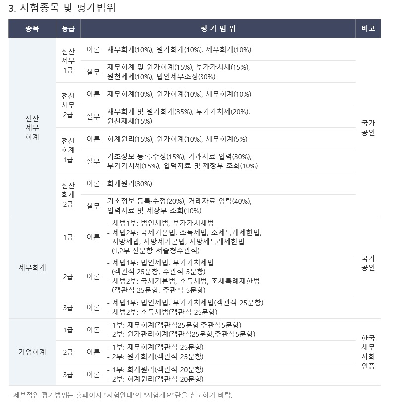 사용자 등록이미지