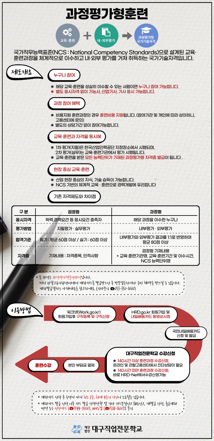 사용자 등록이미지