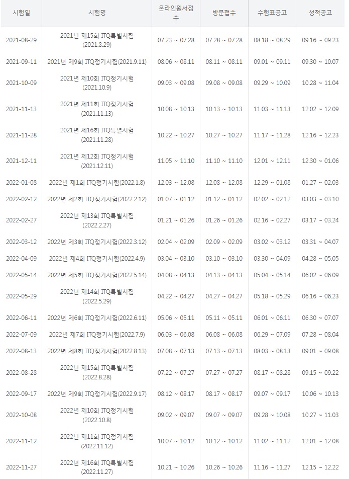 사용자 등록이미지