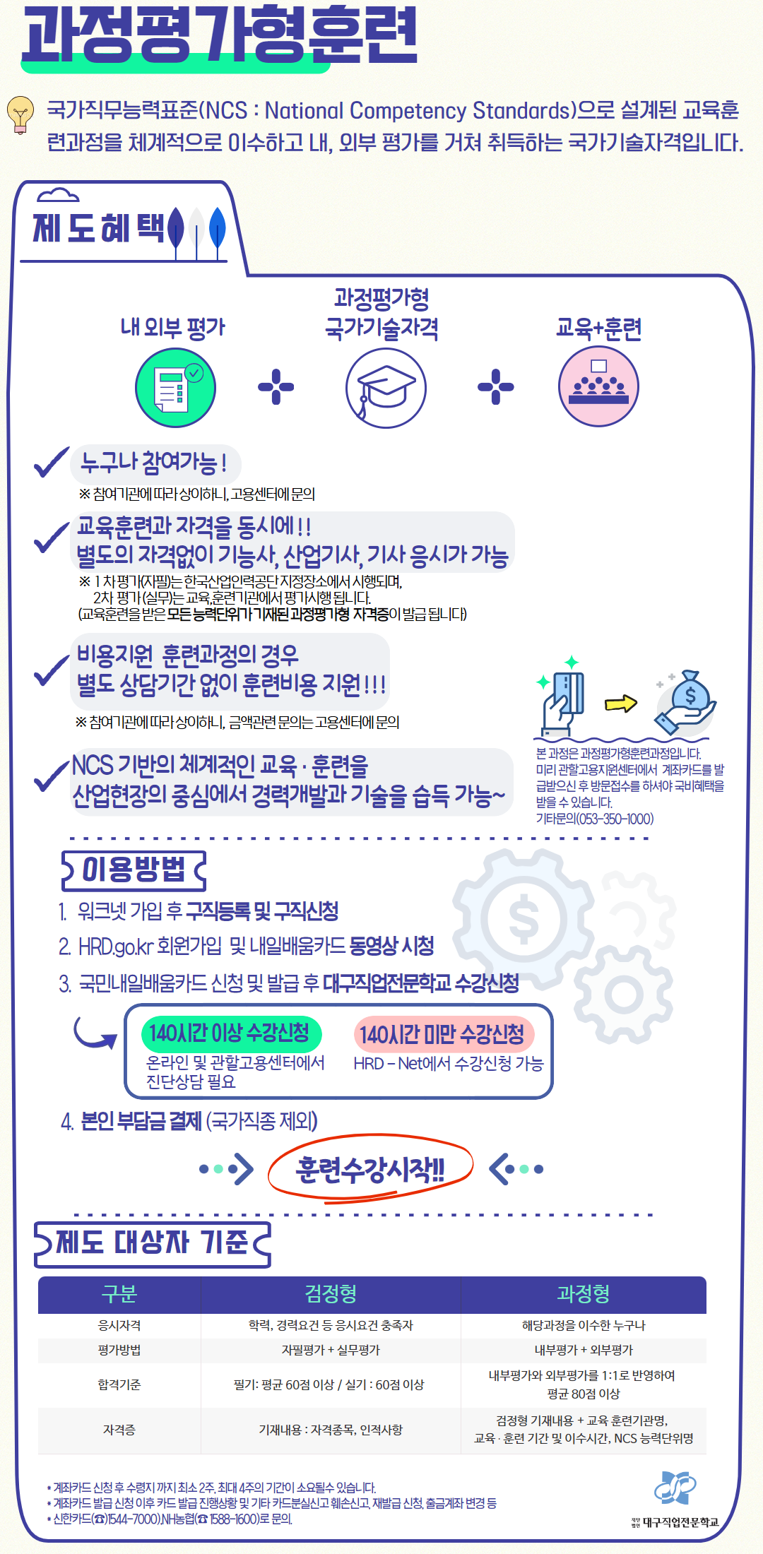 사용자 등록이미지