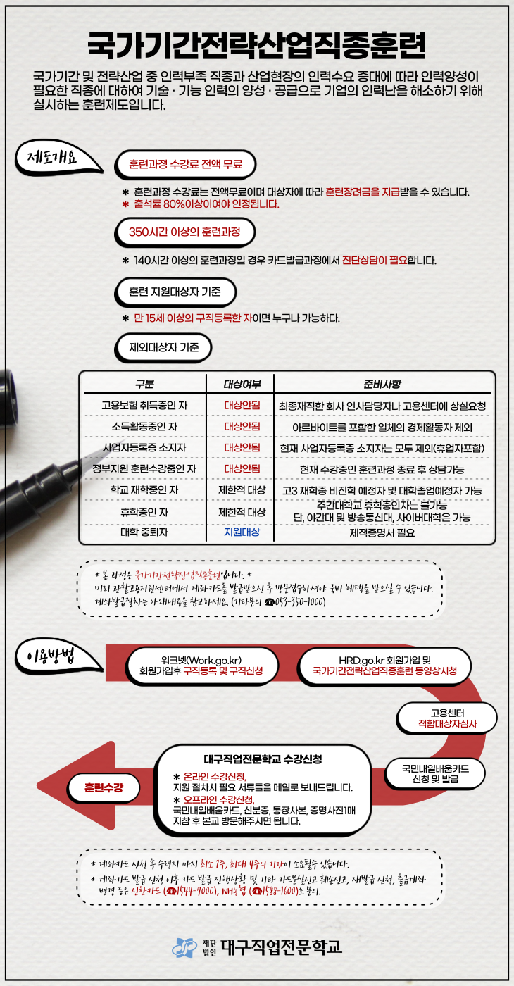 사용자 등록이미지